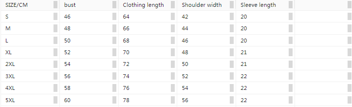 Women's Cotton Round Neck Short Sleeve